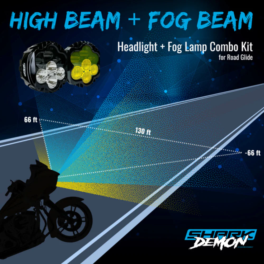 Custom Dynamics Shark Demon SD2-RG-YW Performance LED Headlight Kit for 2015-2025 Harley Davidson® Road Glide Motorcycles ( 2002924 ) - Image 5